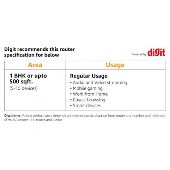 D-Link Single Band DIR-615 300 Mbps