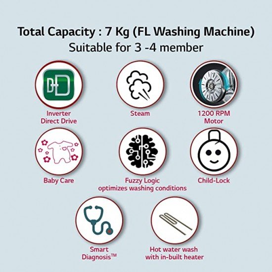 LG 7 kg Fully Automatic Front Load Washing Machine 